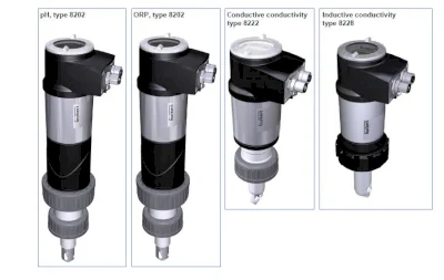 8202, 8222, 8228 - the analytical meters for measuring pH, ORP or conductivity  // Bürkert Fluid Control Systems