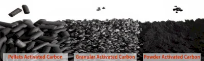 Activated Carbon  // Medaad Solutions