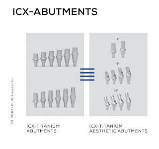 ICX abutments // medentis medical GmbH