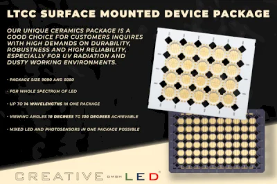 LED ceramic package // CREATIVE LED GmbH