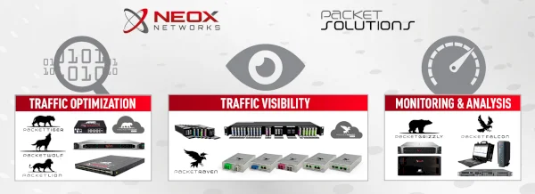 NEOXPacketSolutions - Network Traffic Optimzation, Traffic Visibility, Network Monitoring & Analysis