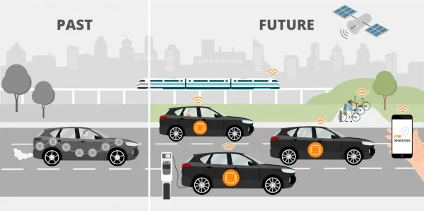 我们致力于使未来的汽车自主驾驶，电力驱动且互相联网。