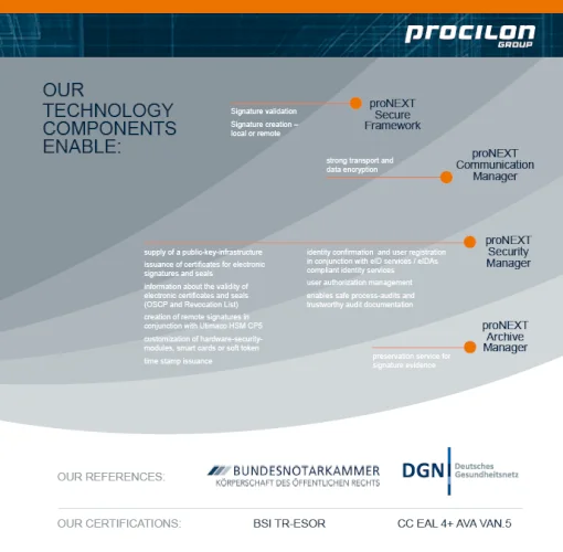 Here you can find what out technology components enable. // procilon GmbH
