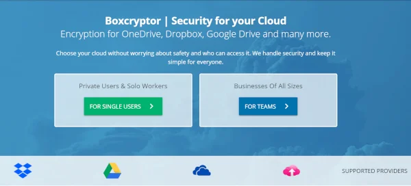 Boxcryptor - Security for your Cloud