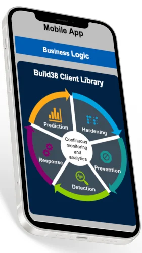 Build38 GmbH – Mobile APP security