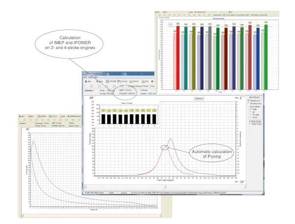 软件自动计算曲线，以优化Pcomp值的TDC位置
 // IMES GmbH 
