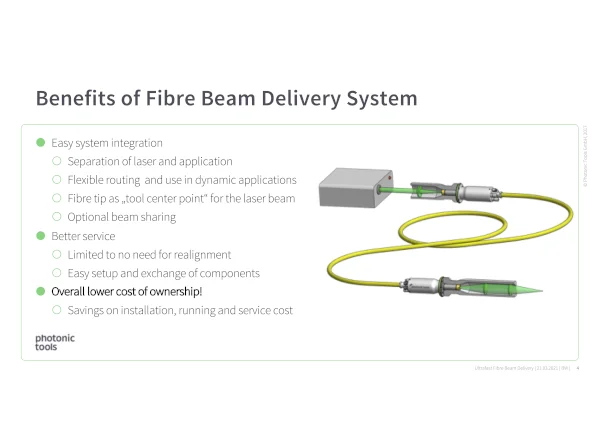 Fiber Beam Delivery System for Ultrafast Lasers // PT Photonic Tools GmbH